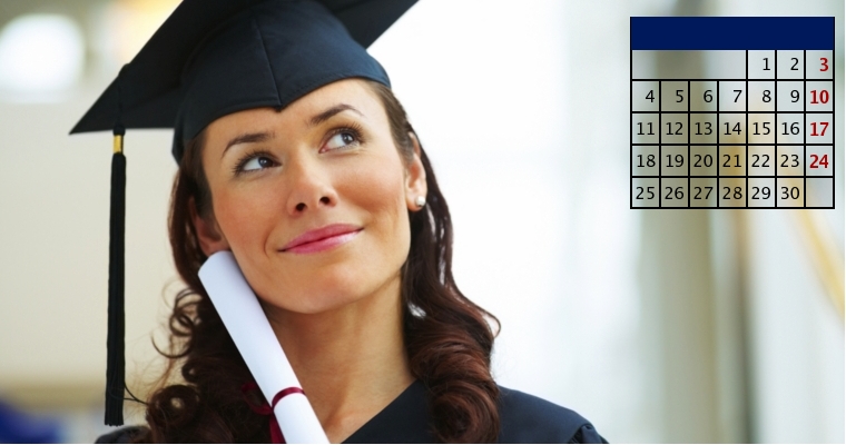 TOEIC Prüfungstermine